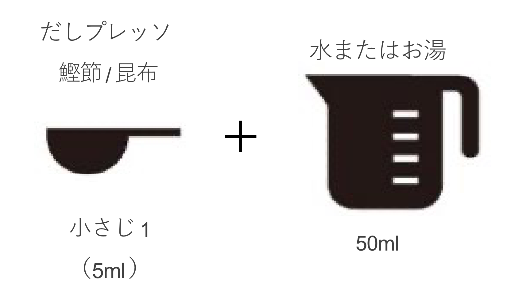 だしプレッソの使い方