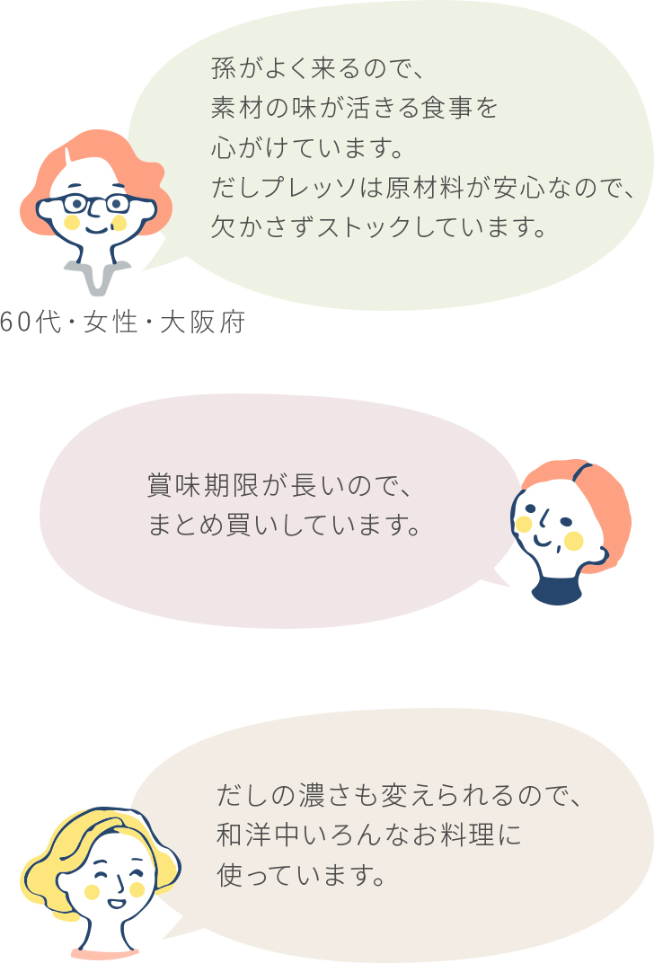 ユーザーボイス