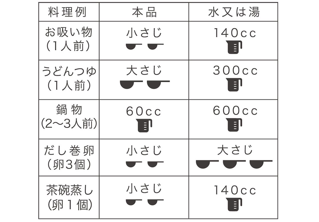 深み鰹白だし