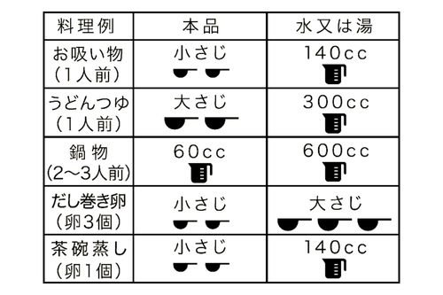 使用方法.jpg